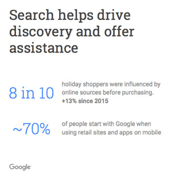 Search helps drive discovery and offer assistance